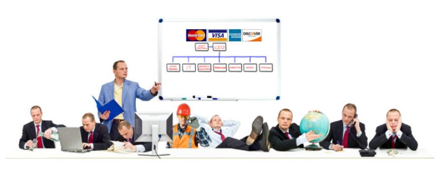 Shaw Merchant Group's ISO Registration Program - Become an ISO